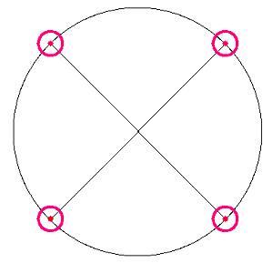 円と直線の交点を示した画像です。