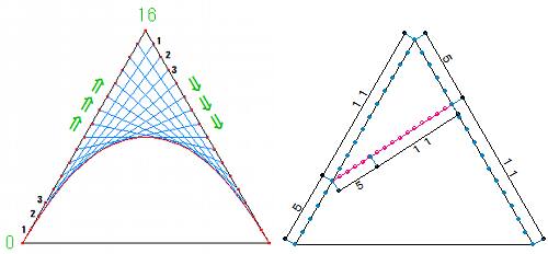 Jw_cad　曲線の使い方（ベジェ曲線）基本１