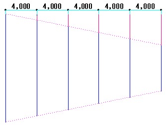 Jw_cad　線の分割処理の使い方（分割タブ）1
