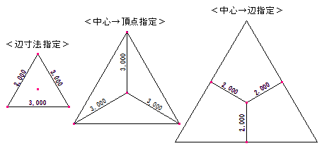 多角形の使い方（３）